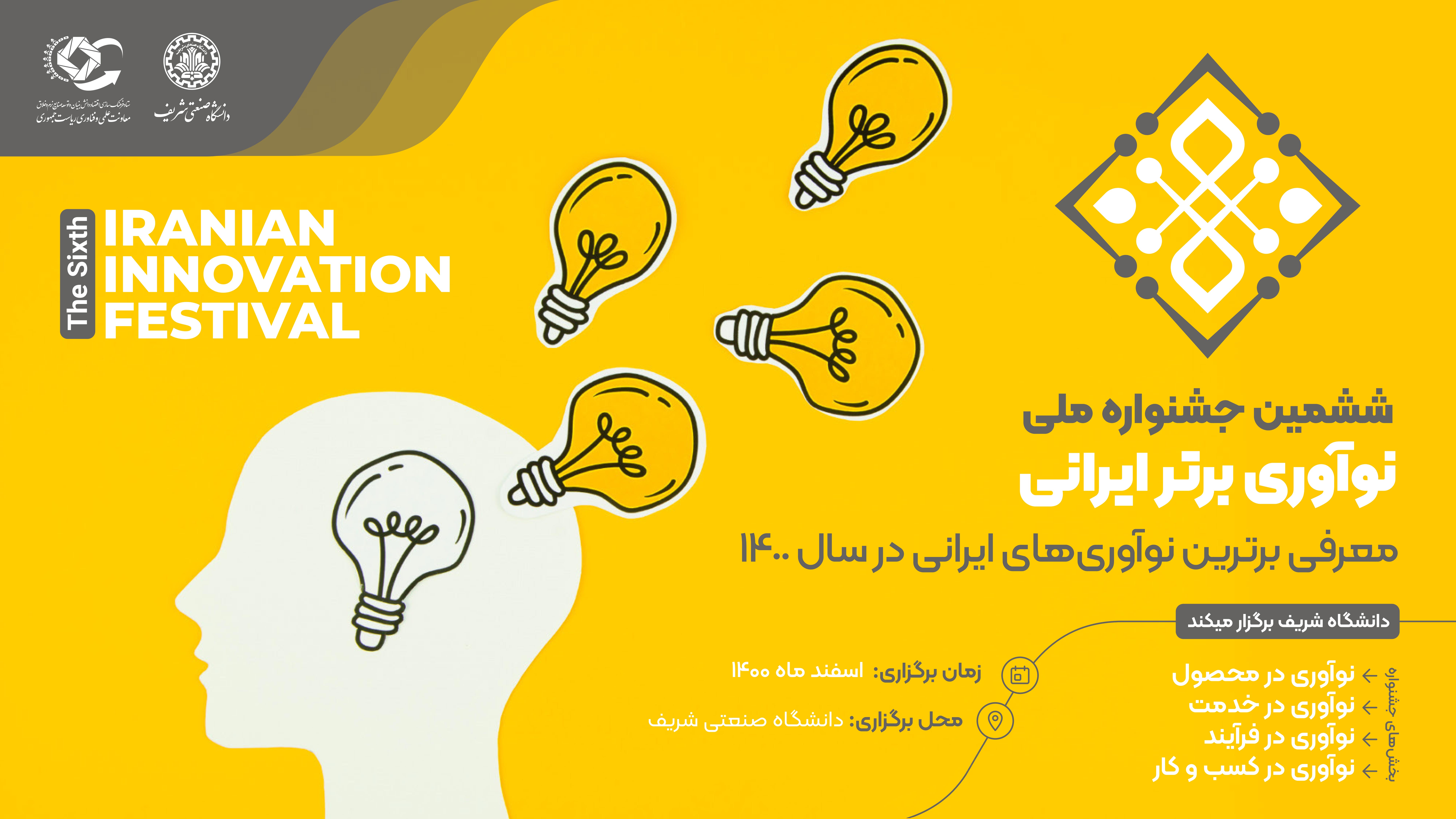 The Sixth Iranian Innovation Festival